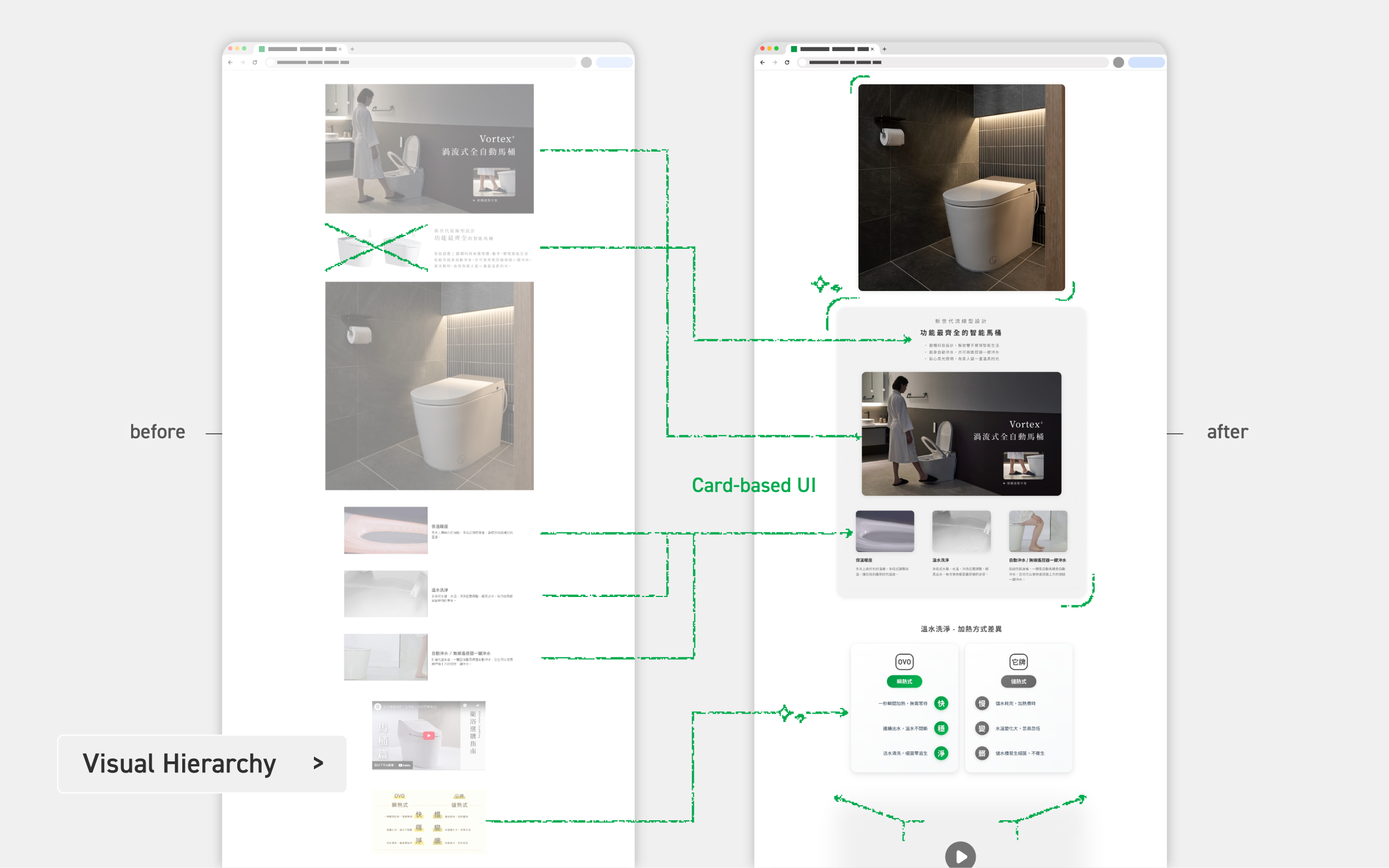 Website Optimization 1